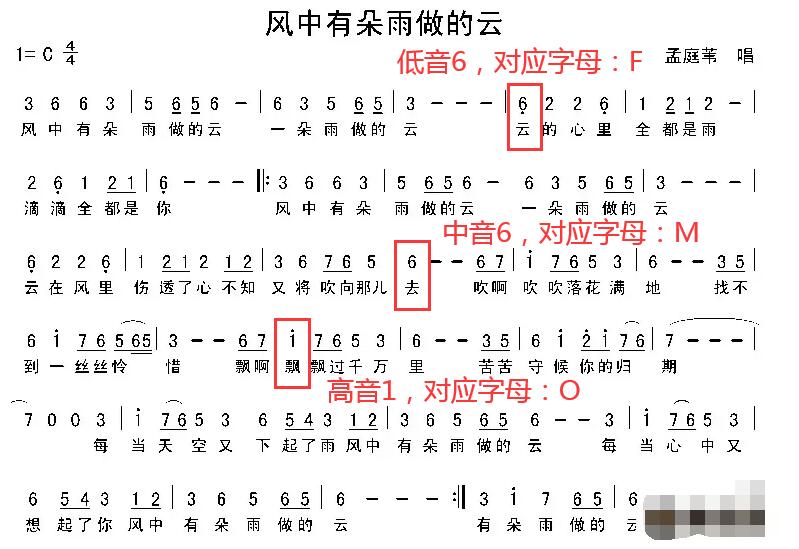 在线钢琴